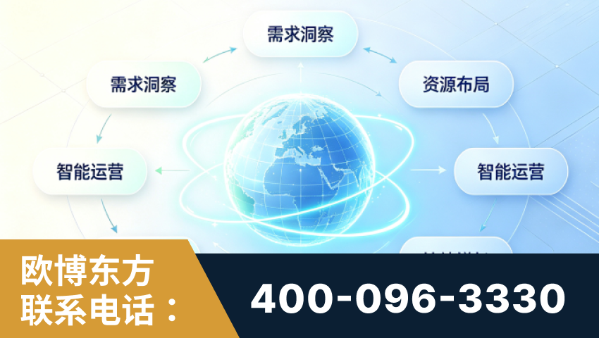 抚顺-一站式打造GEO全链增长闭环