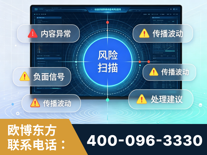 抚顺-场景问题监测