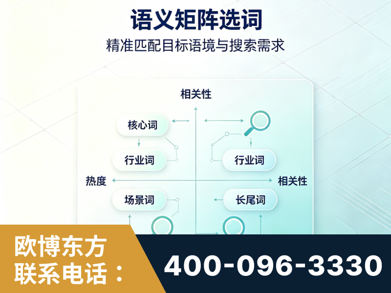 抚顺-语义矩阵选词