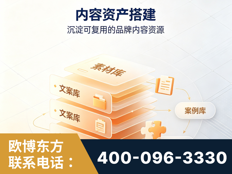 抚顺-内容资产搭建