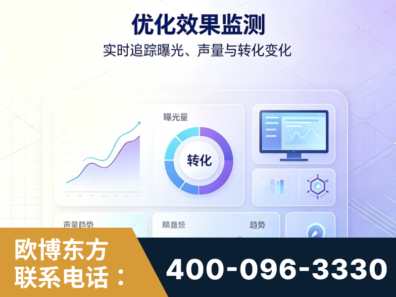 抚顺-优化效果监测