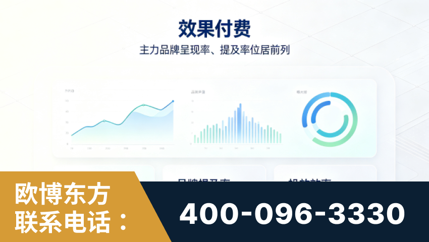 抚顺-效果付费：主力品牌呈现率、提及率位居前列