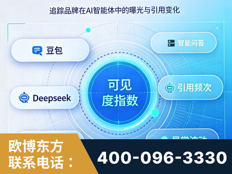 抚顺-AI可见度监测