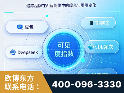 抚顺-AI可见度监测