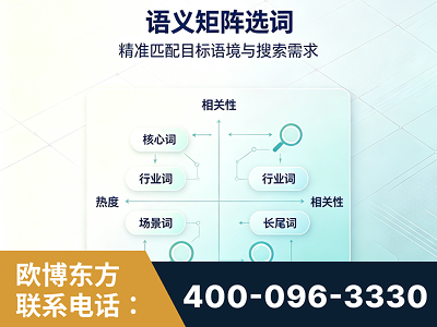 抚顺-语义矩阵选词