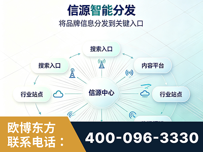抚顺-信源智能分发