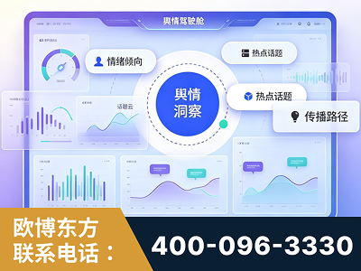 抚顺-品牌舆情分析