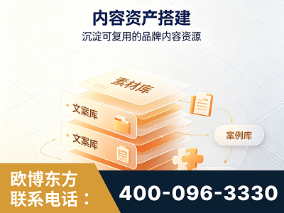 抚顺-内容资产搭建