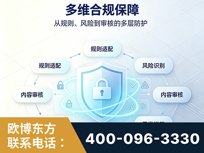 抚顺-多维合规保障
