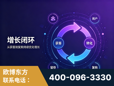 抚顺-服务有保障，一企一案深度诊断