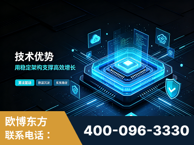 抚顺-技术优势：全网语义优化先驱者，自研多个系统确保技术先进性